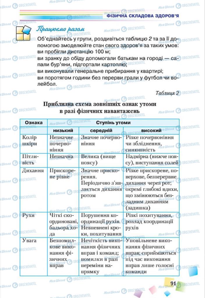 Підручники Основи здоров'я 7 клас сторінка 91