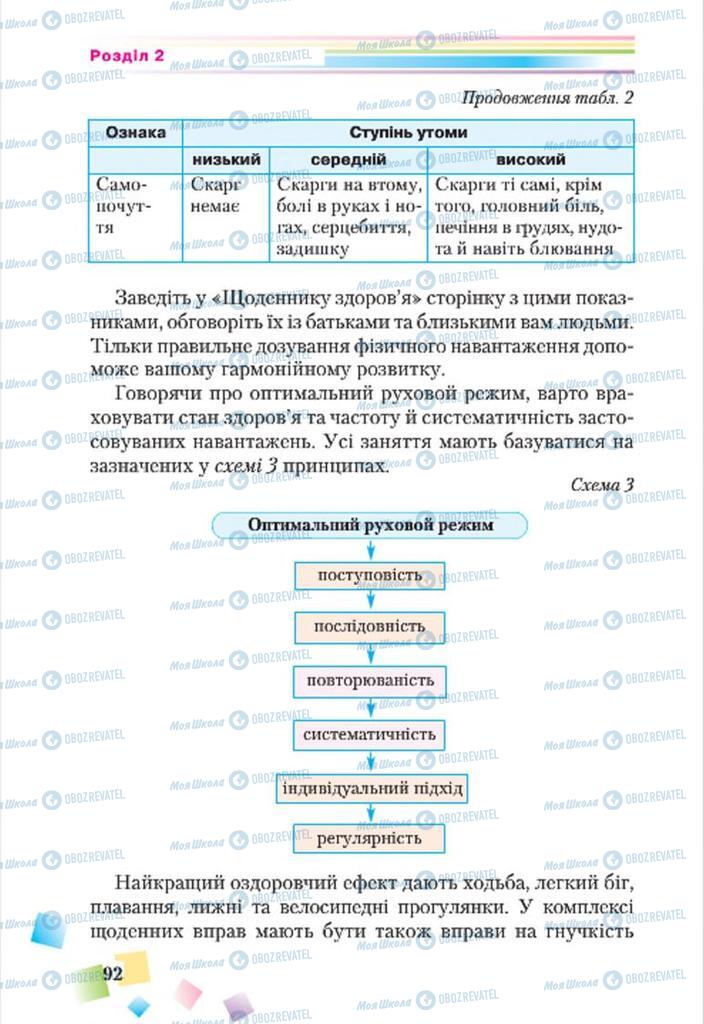 Підручники Основи здоров'я 7 клас сторінка 92