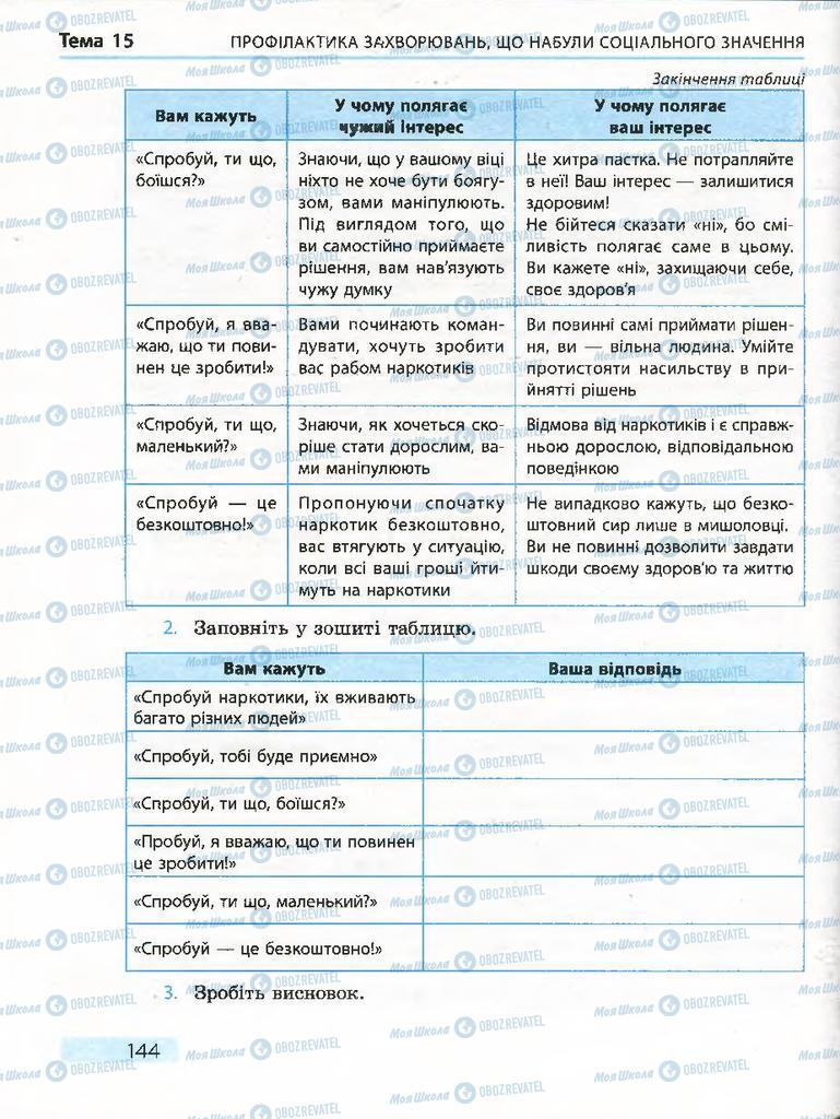 Підручники Основи здоров'я 7 клас сторінка 144