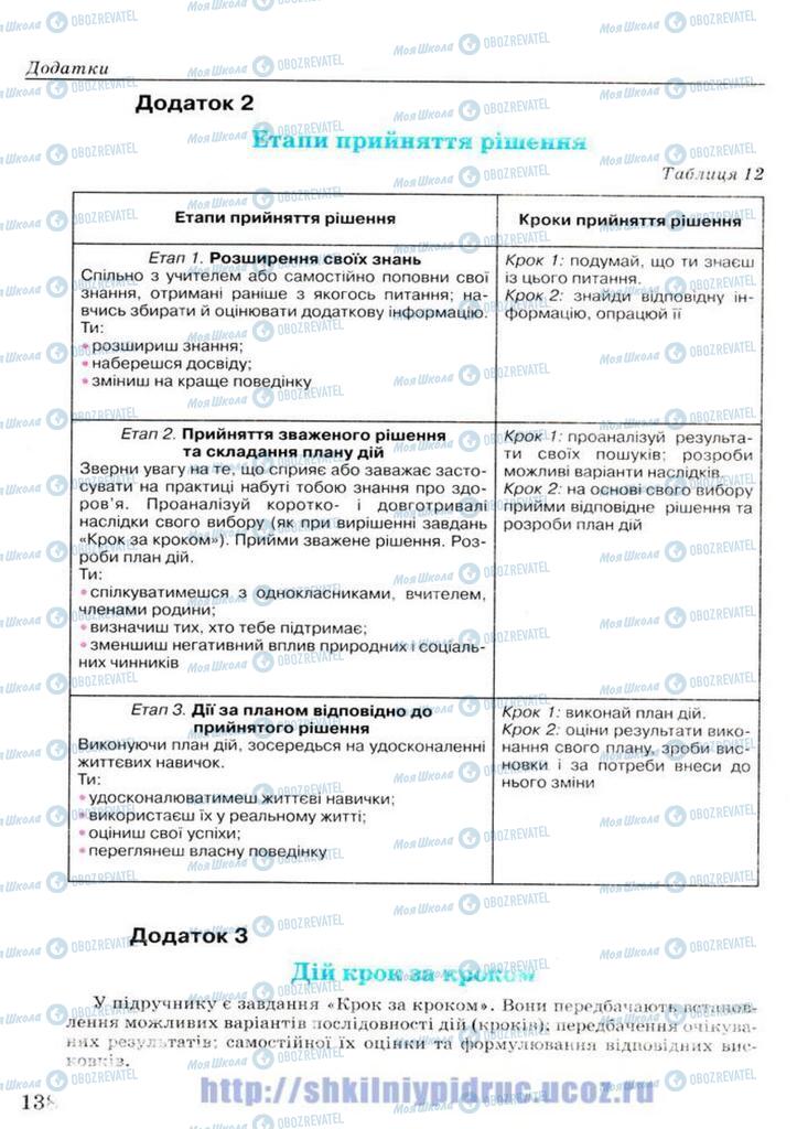 Підручники Основи здоров'я 7 клас сторінка 138