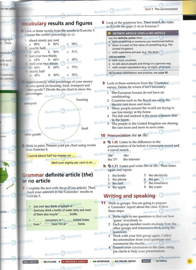 Підручники Англійська мова 11 клас сторінка 61