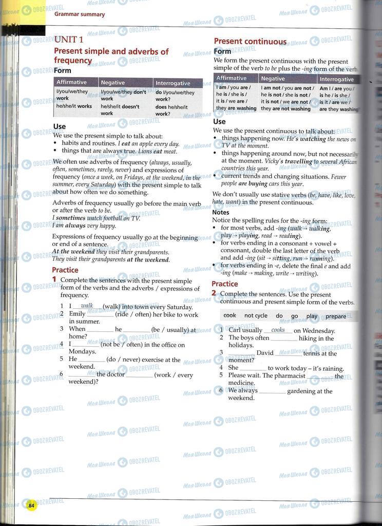 Підручники Англійська мова 11 клас сторінка 83