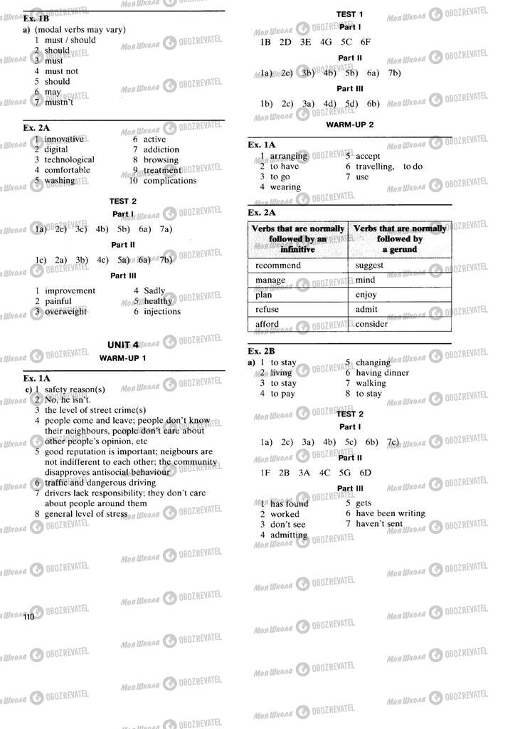 Підручники Англійська мова 11 клас сторінка 110