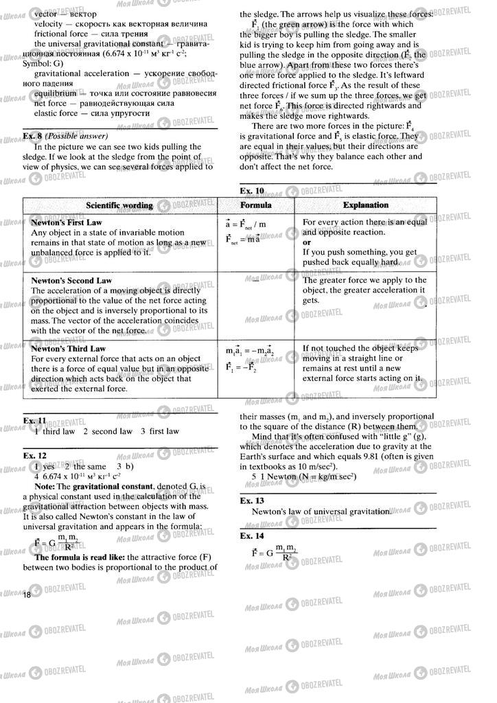 Підручники Англійська мова 11 клас сторінка  18