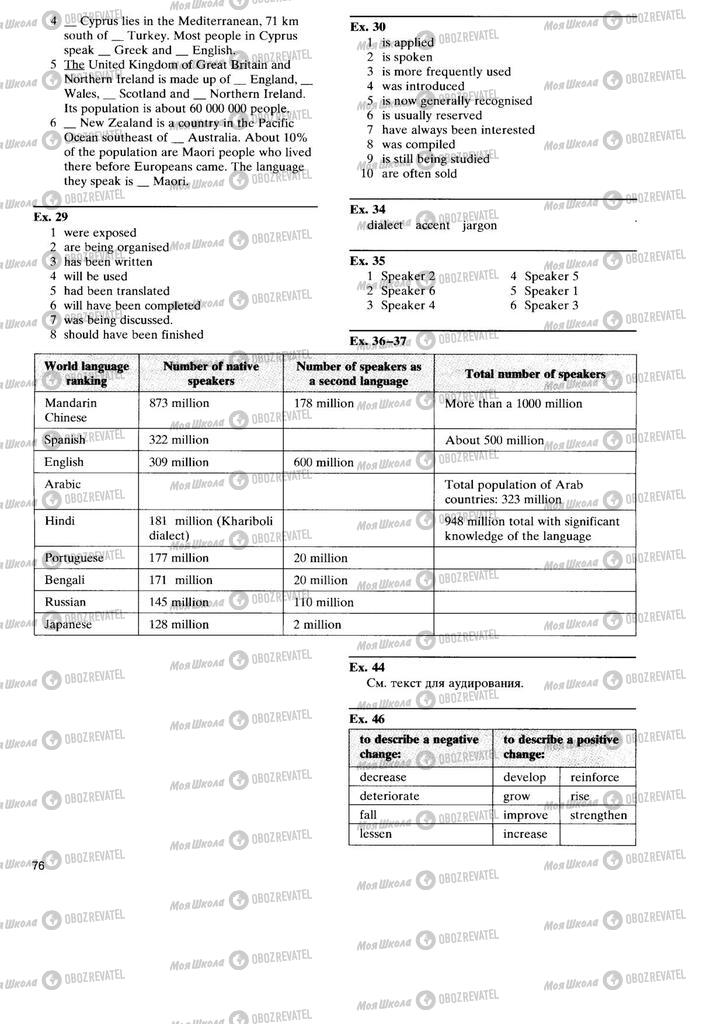 Учебники Английский язык 11 класс страница  76