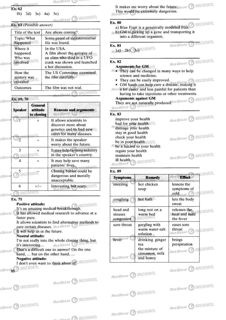 Підручники Англійська мова 11 клас сторінка 86