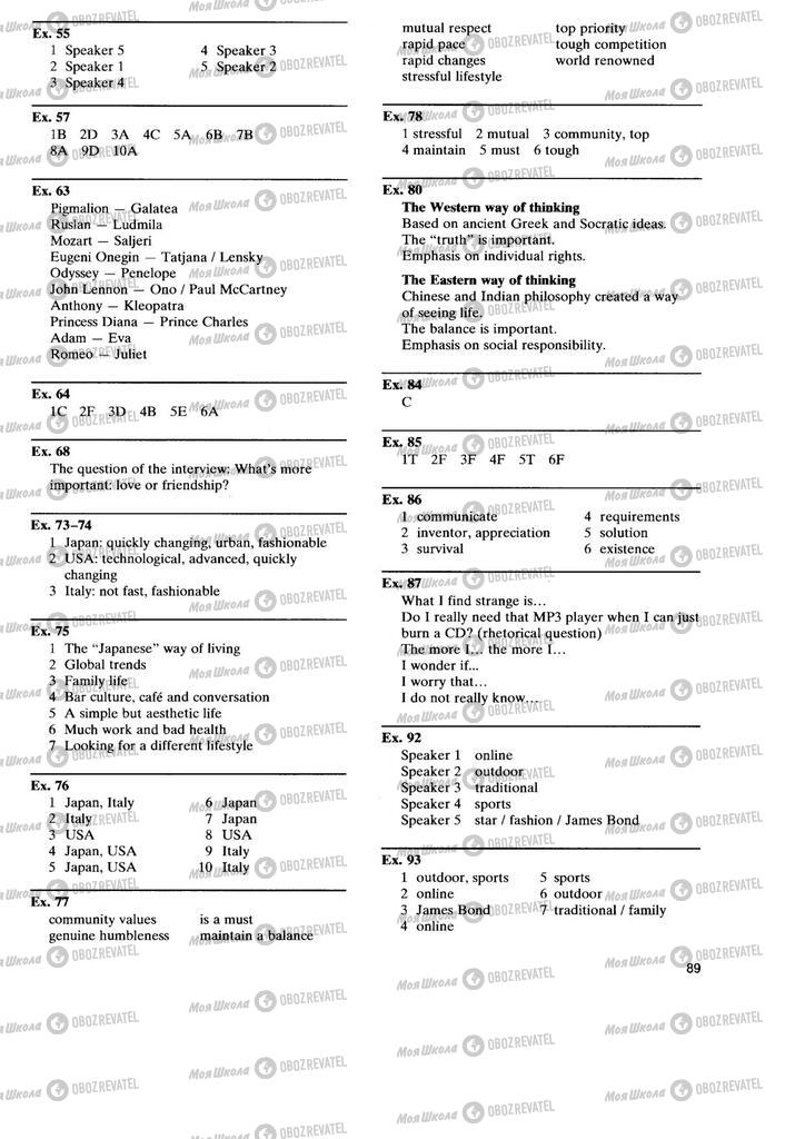 Учебники Английский язык 11 класс страница 89