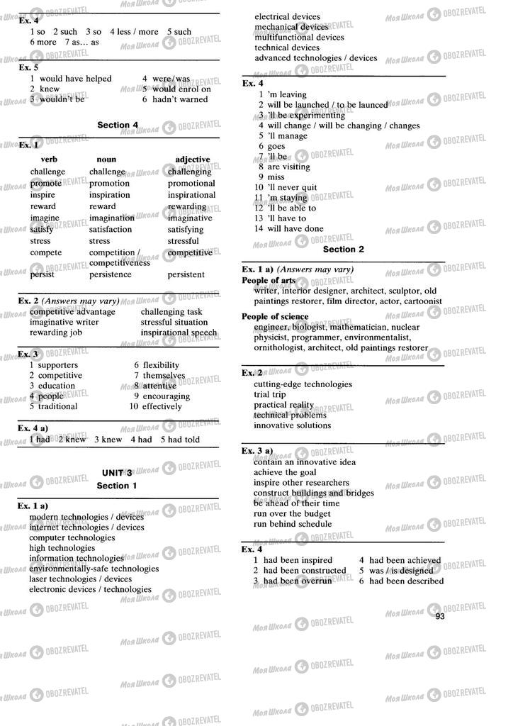 Учебники Английский язык 11 класс страница 93