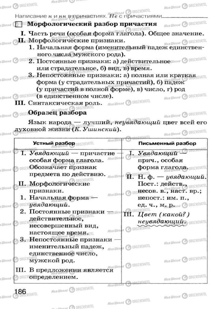 Учебники Русский язык 7 класс страница 186