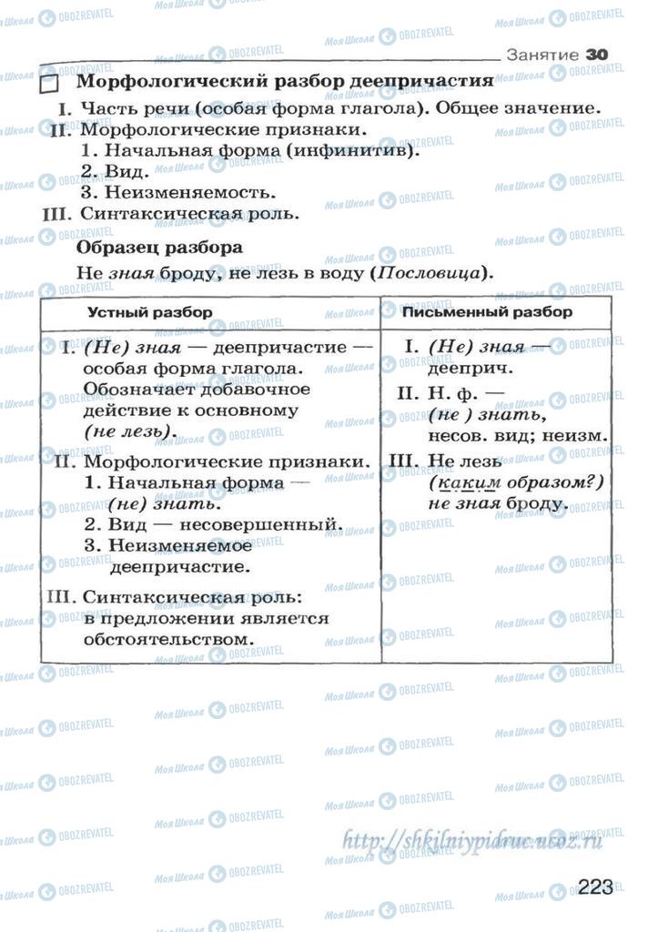 Підручники Російська мова 7 клас сторінка 223