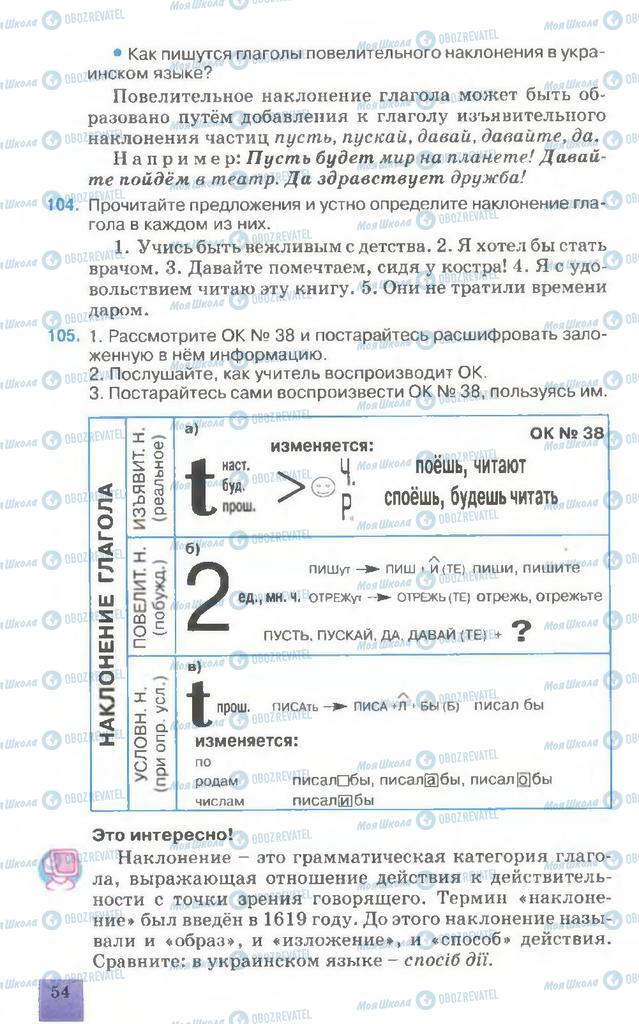 Учебники Русский язык 7 класс страница 54