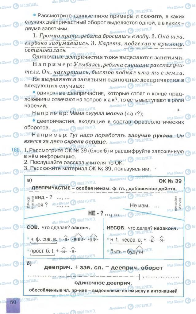 Учебники Русский язык 7 класс страница 80