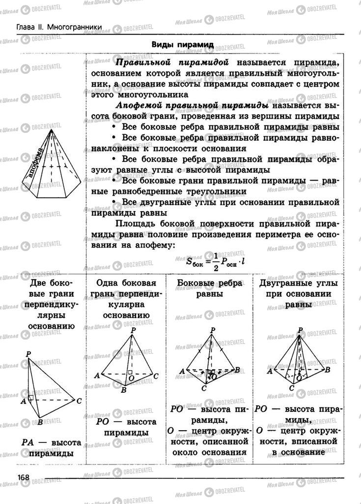 Підручники Геометрія 11 клас сторінка 168