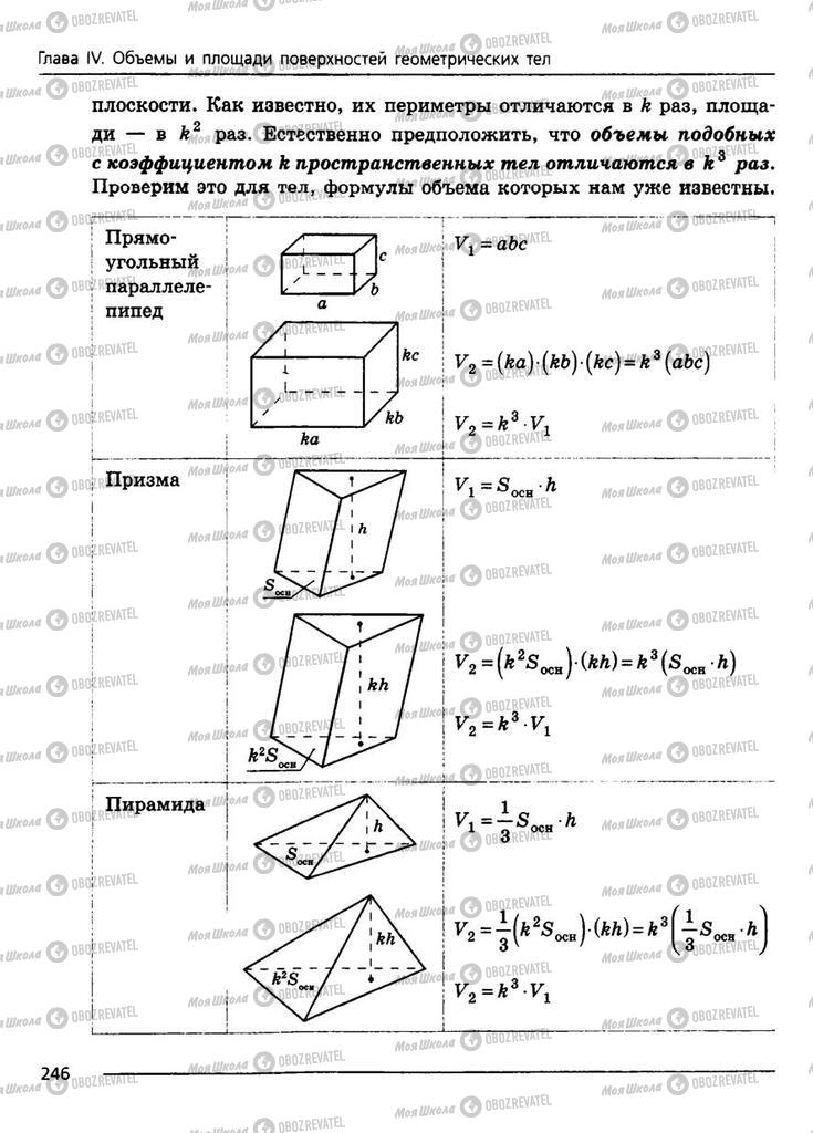 Підручники Геометрія 11 клас сторінка 246