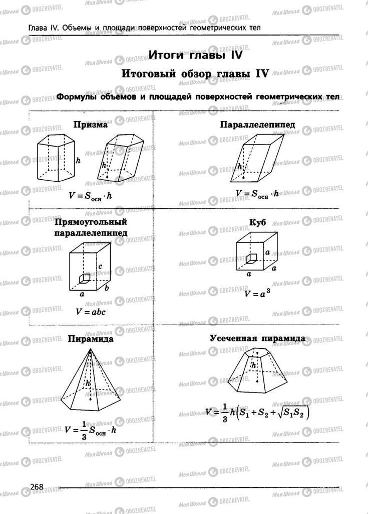 Підручники Геометрія 11 клас сторінка 268