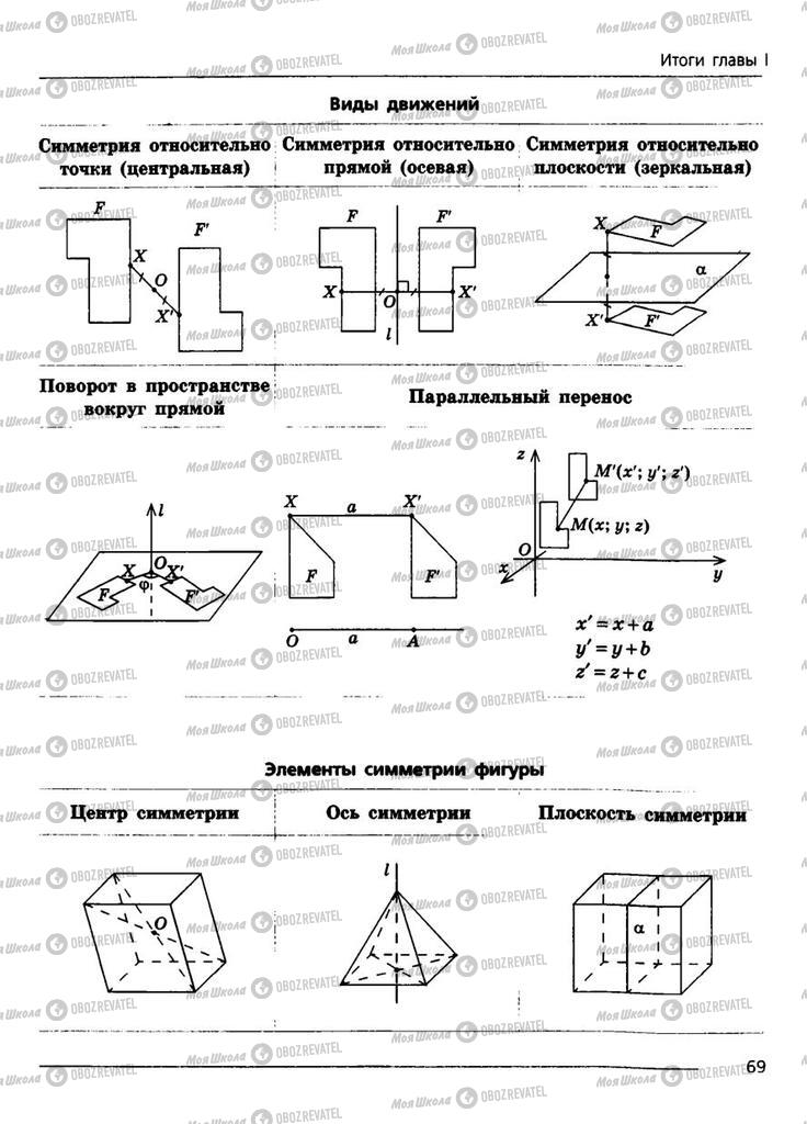 Учебники Геометрия 11 класс страница 69