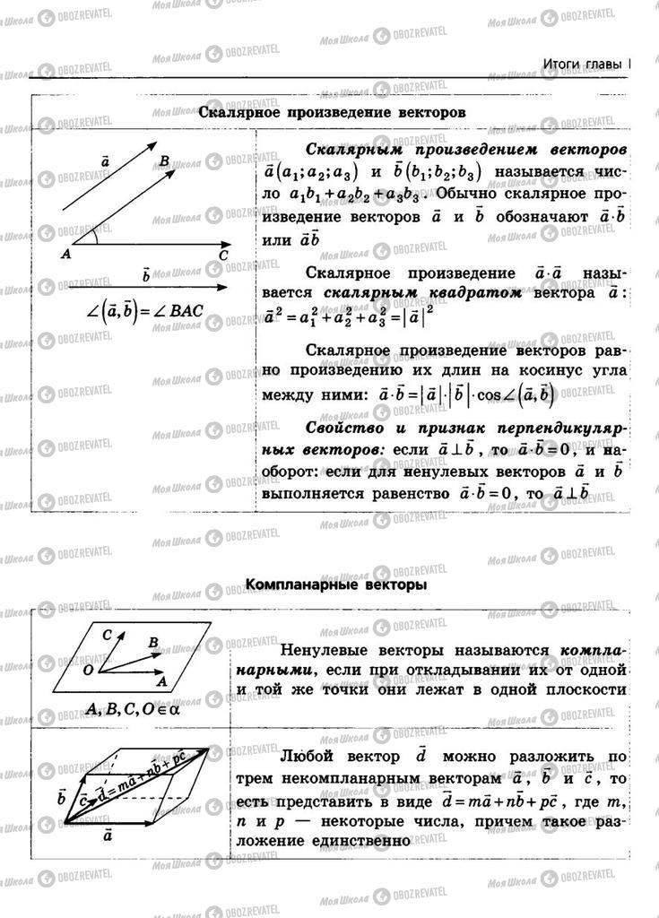 Підручники Геометрія 11 клас сторінка 73