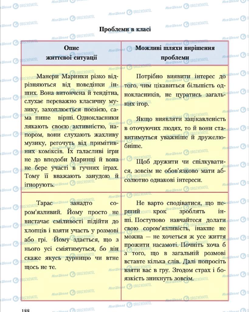 Підручники Основи здоров'я 7 клас сторінка 188