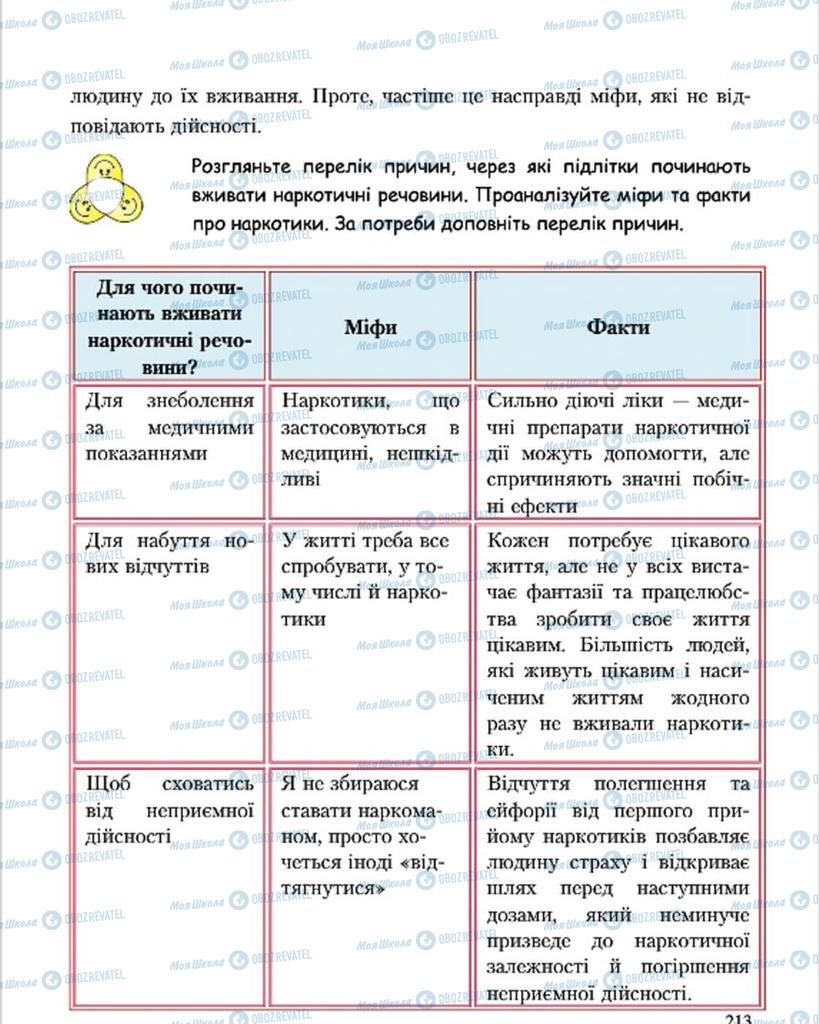 Підручники Основи здоров'я 7 клас сторінка 213