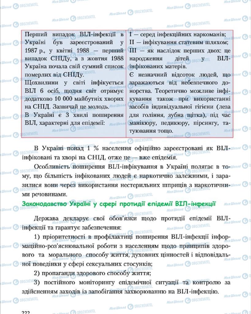 Підручники Основи здоров'я 7 клас сторінка 222