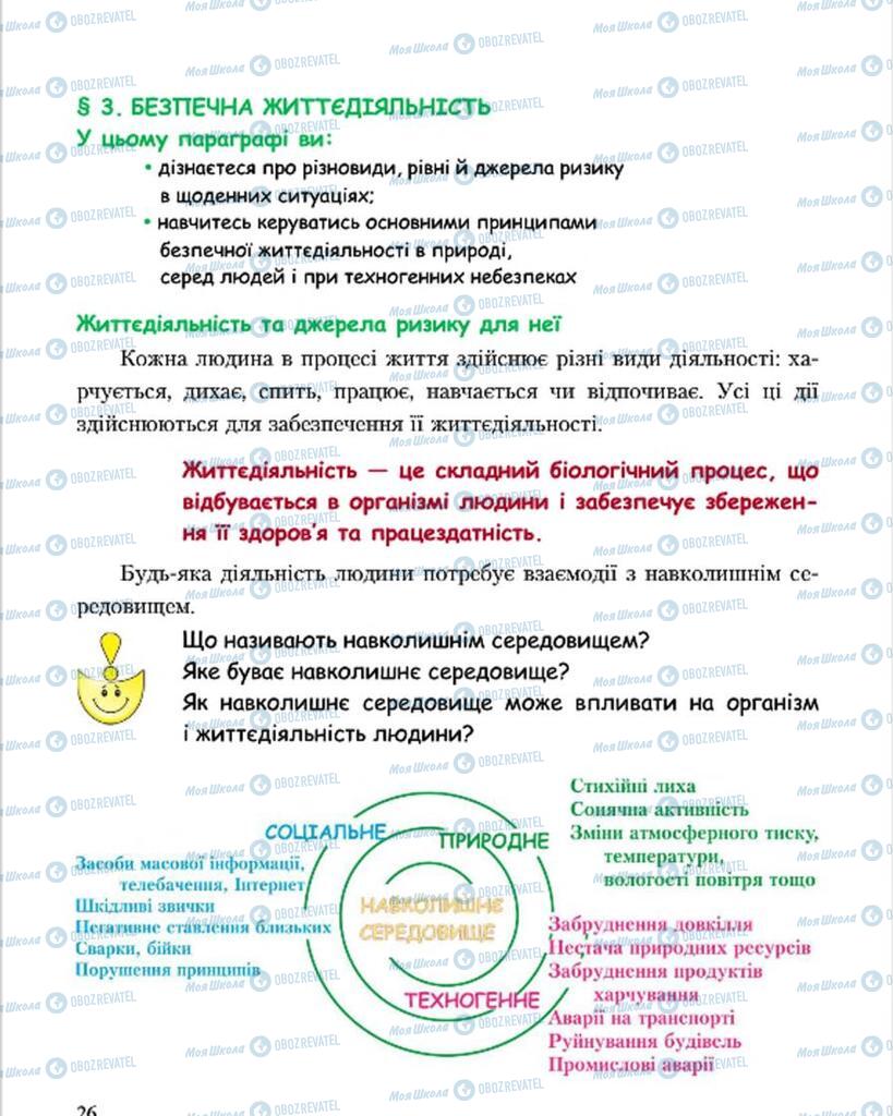 Учебники Основы здоровья 7 класс страница 26