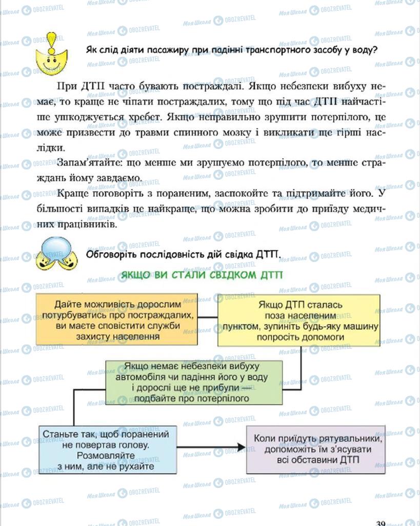 Підручники Основи здоров'я 7 клас сторінка 39