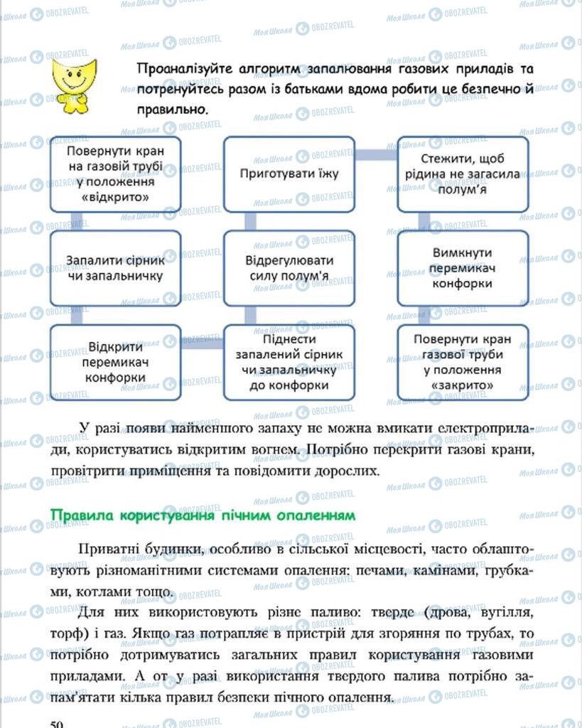 Підручники Основи здоров'я 7 клас сторінка 50