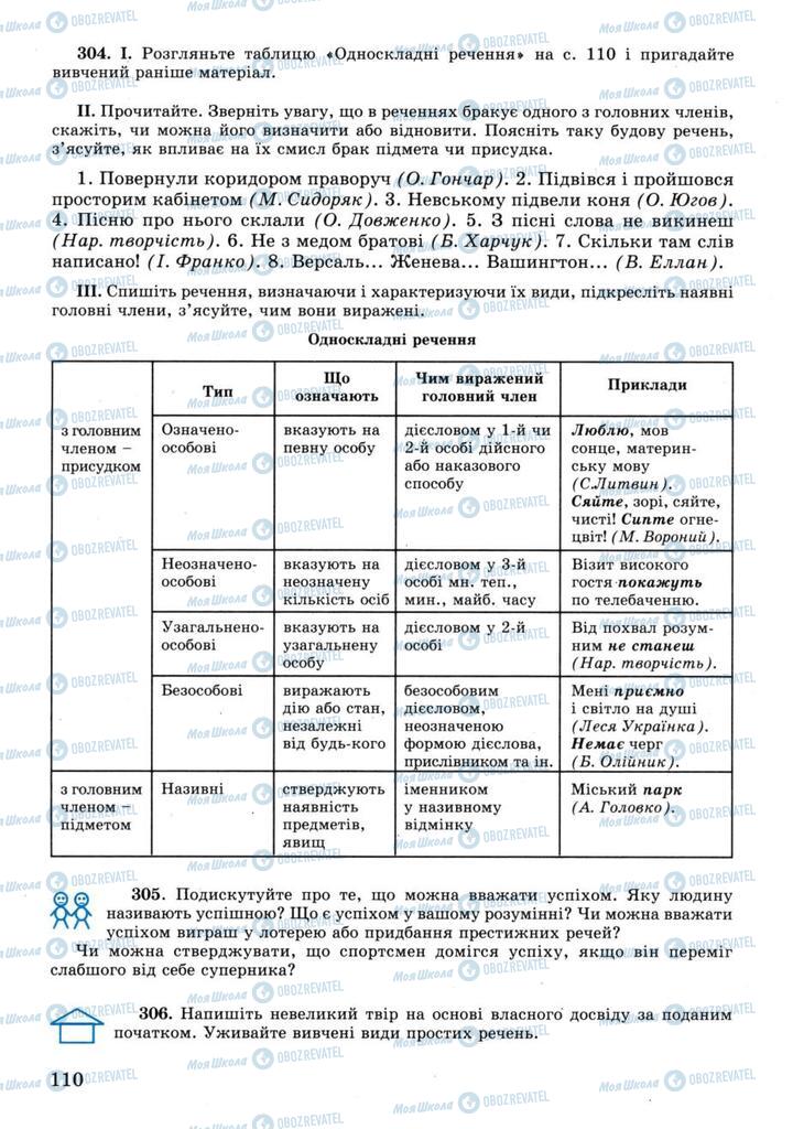 Підручники Українська мова 11 клас сторінка 110