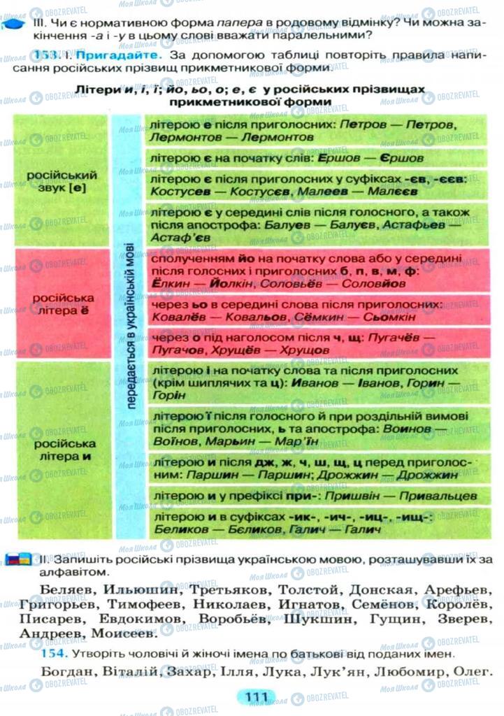 Учебники Укр мова 11 класс страница  111