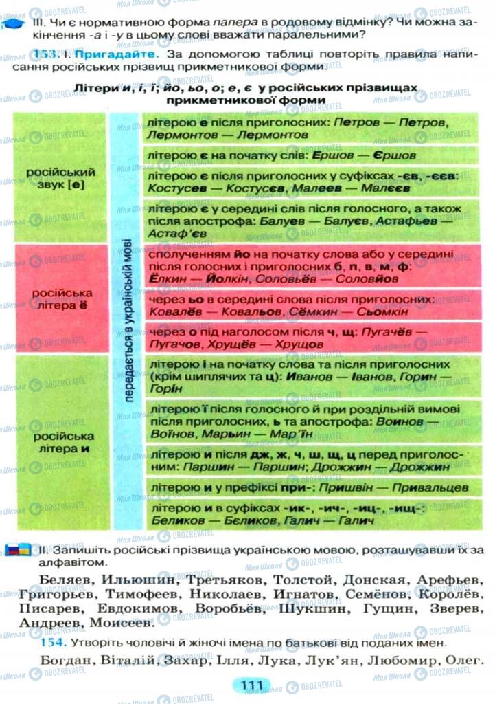 Підручники Українська мова 11 клас сторінка  111