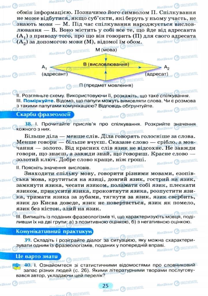 Підручники Українська мова 11 клас сторінка  25