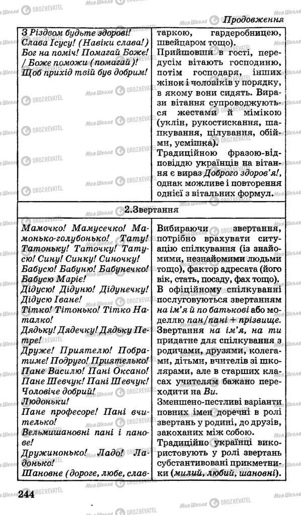 Підручники Українська мова 11 клас сторінка 244