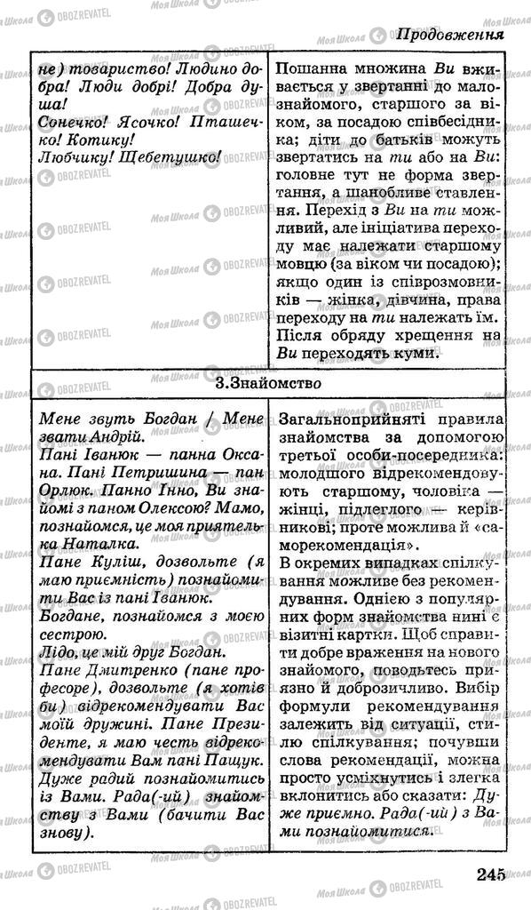 Підручники Українська мова 11 клас сторінка 245