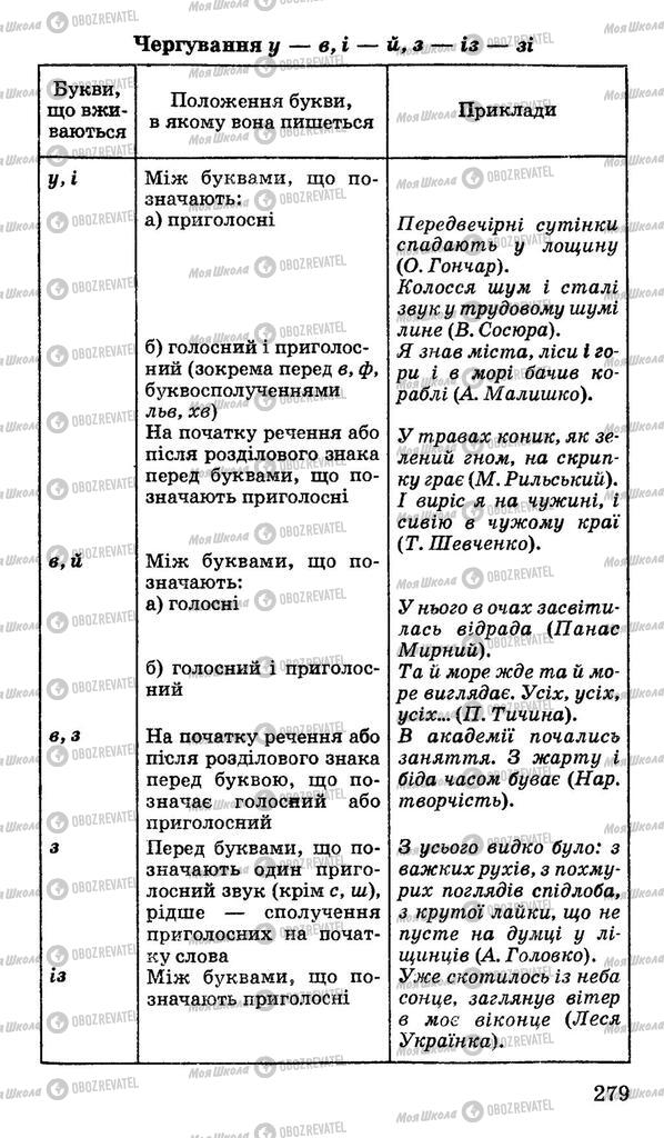 Підручники Українська мова 11 клас сторінка 279