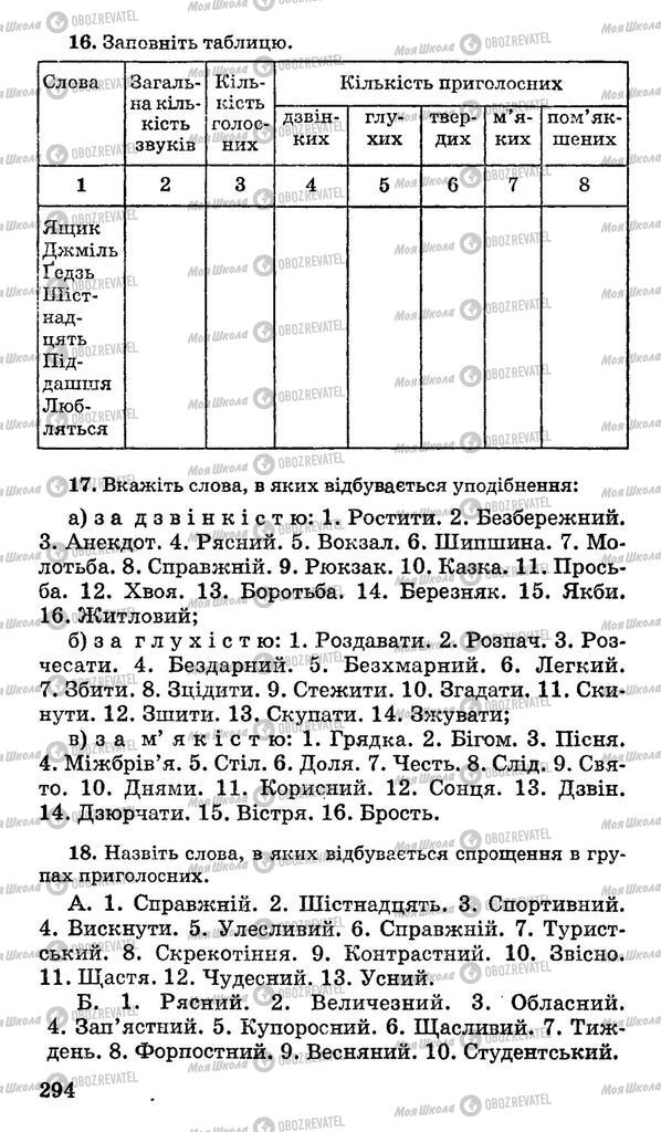 Підручники Українська мова 11 клас сторінка 294