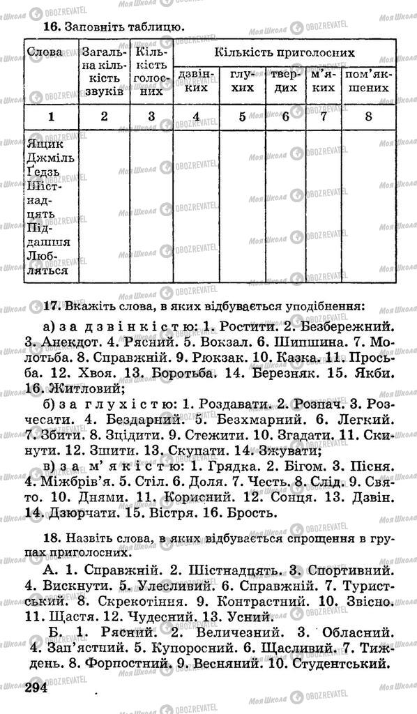 Учебники Укр мова 11 класс страница 294