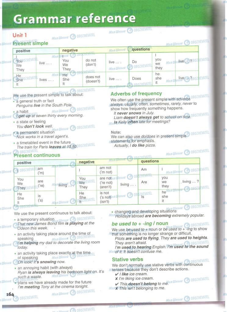 Підручники Англійська мова 11 клас сторінка 164