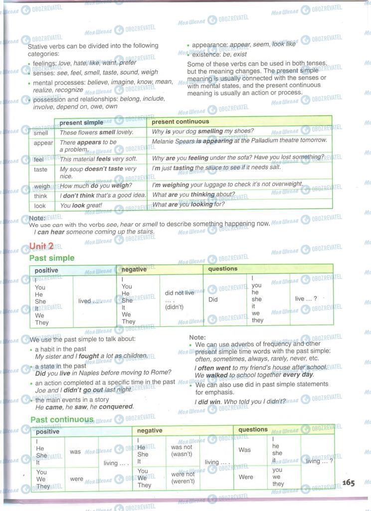 Підручники Англійська мова 11 клас сторінка 165