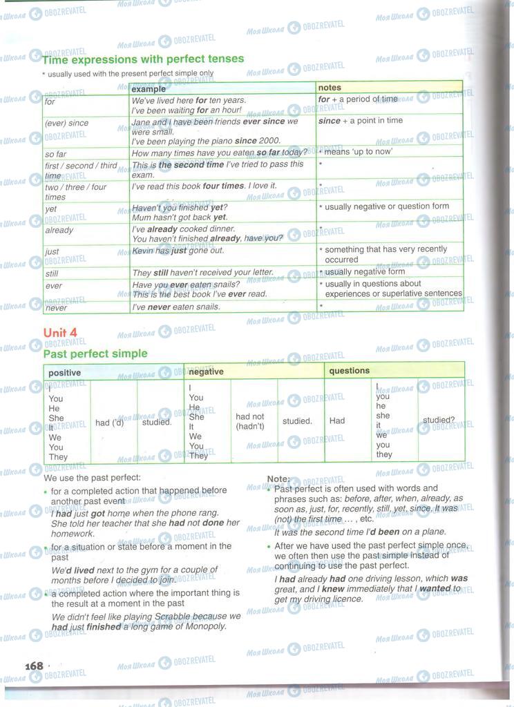 Підручники Англійська мова 11 клас сторінка 168