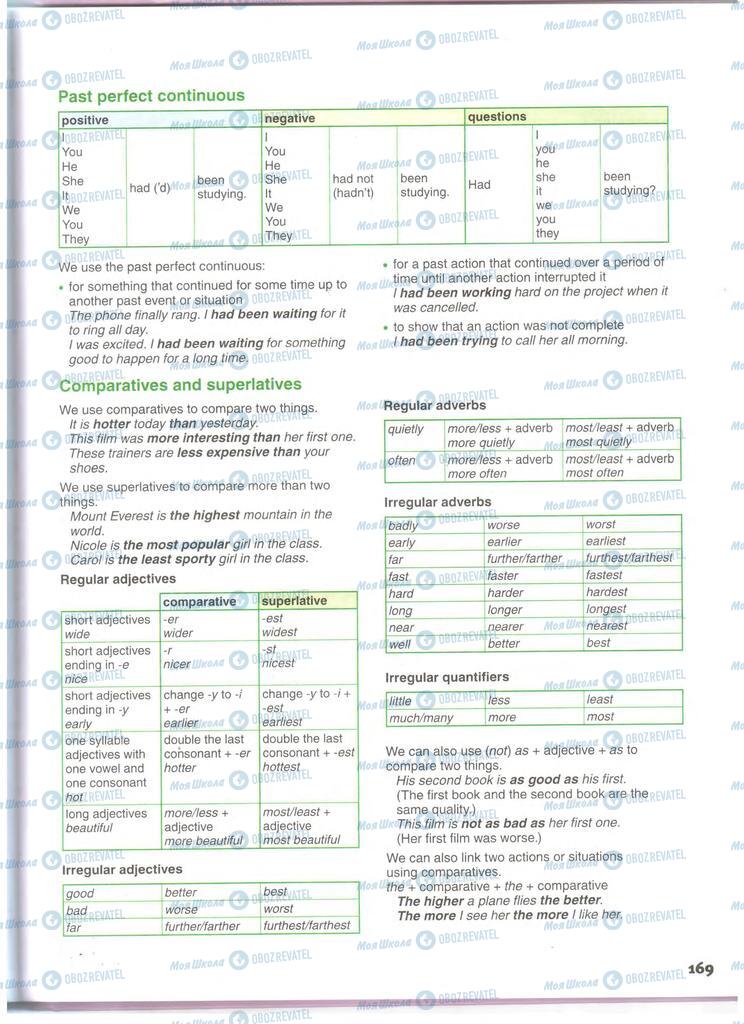Учебники Английский язык 11 класс страница 169