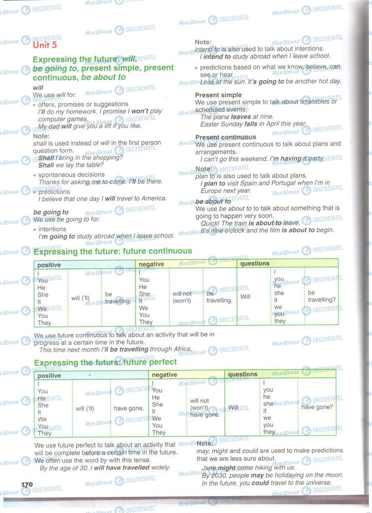 Підручники Англійська мова 11 клас сторінка 170