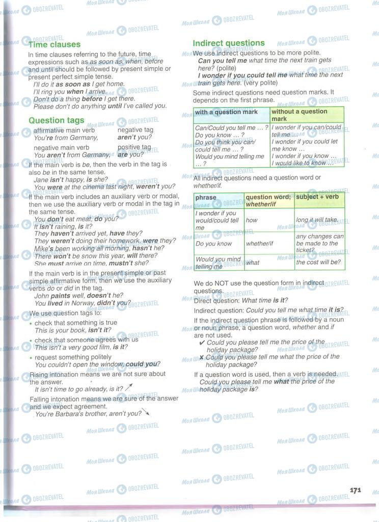 Учебники Английский язык 11 класс страница 171