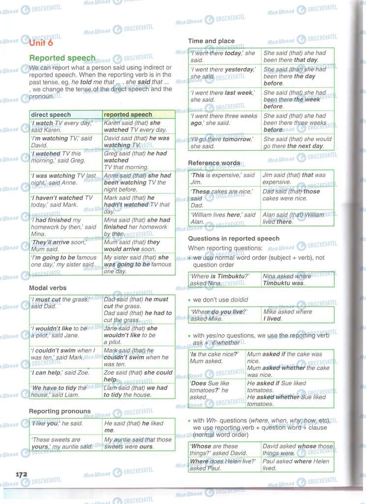 Учебники Английский язык 11 класс страница 172
