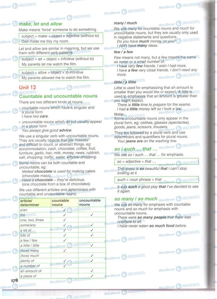 Учебники Английский язык 11 класс страница 178