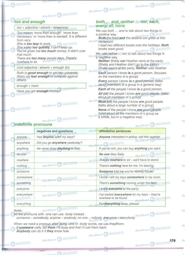 Учебники Английский язык 11 класс страница 179