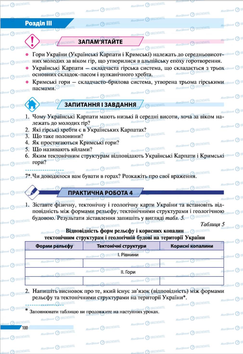 Підручники Географія 8 клас сторінка 100