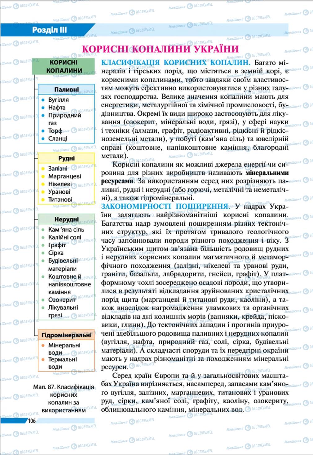 Підручники Географія 8 клас сторінка 106