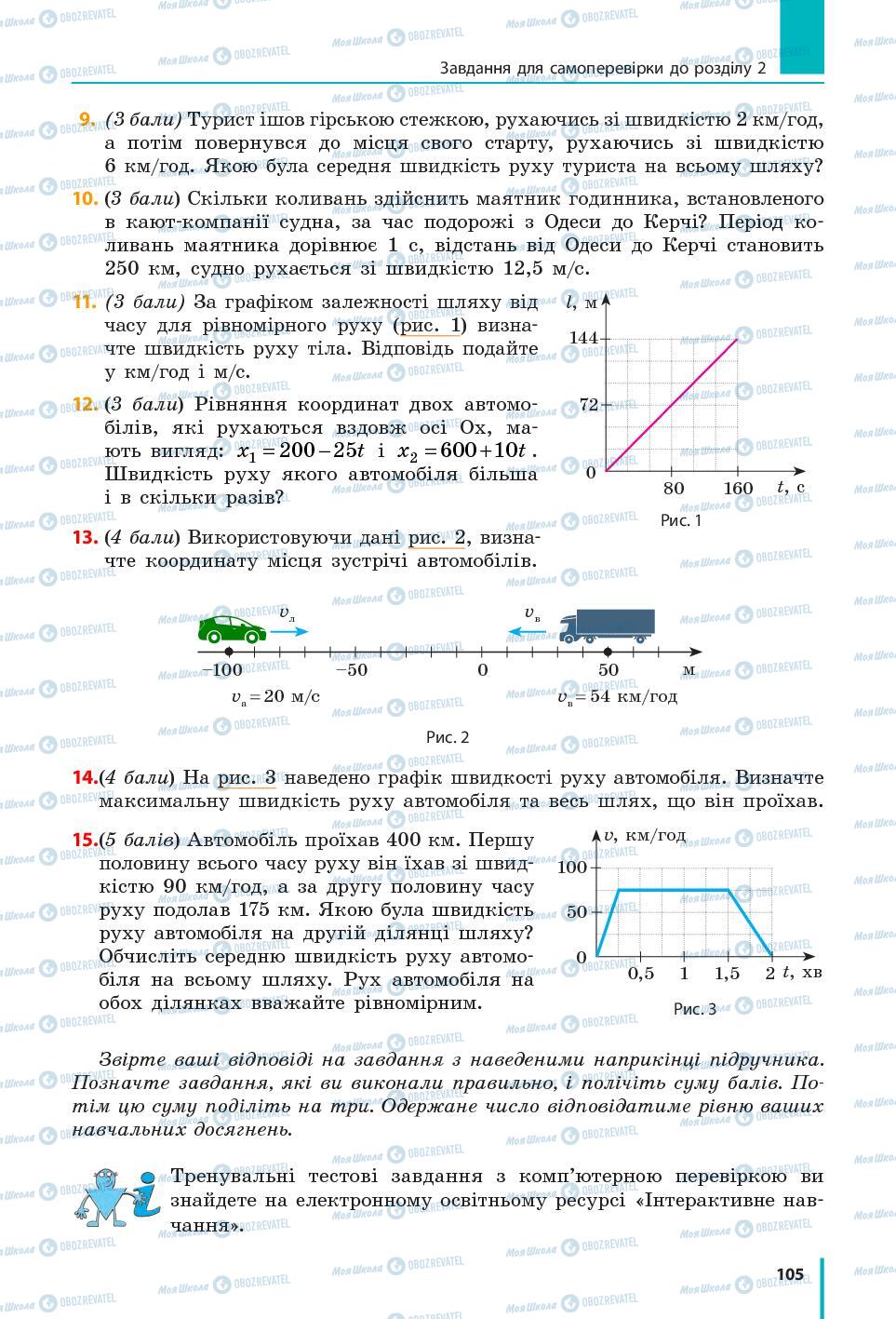 Учебники Физика 7 класс страница 105