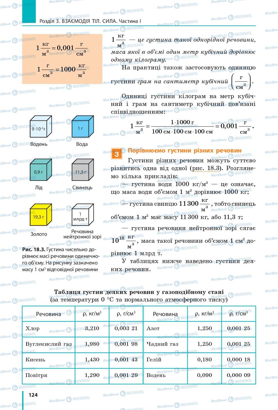 Учебники Физика 7 класс страница 124