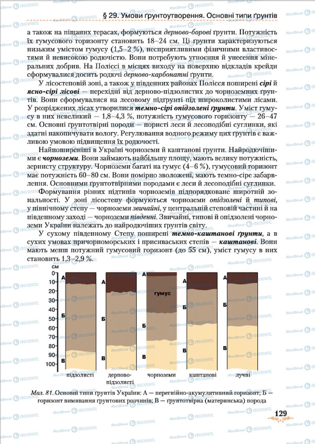 Підручники Географія 8 клас сторінка 129